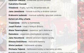 Farmářské trhy - Husovice